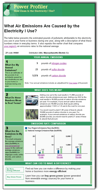 Preview of the Power Profiler Report