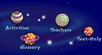 Imge map of planets