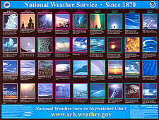 NWS Southern Region Skywatcher Chart - click to enlarge