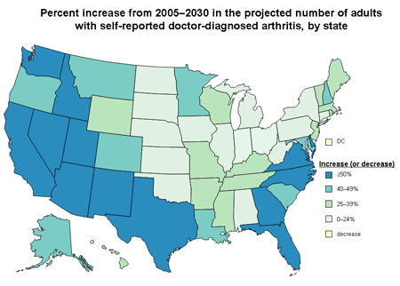 Percent increase from 2005-2030 in the projected number of adults with self-reported doctor-diagnosed arthritis, by state