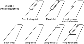 D-558-2 wing configurations