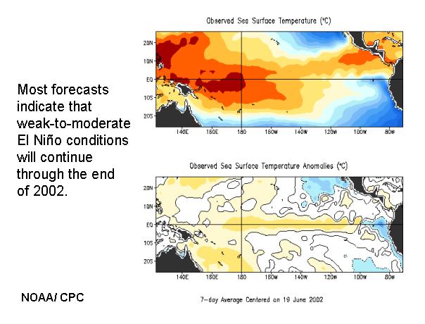 Chart - El Nino - Sea surface temperatures - June 2002