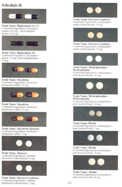 Picture collage of numerous Schedule II drugs.