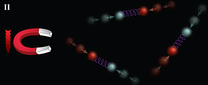 artist conception of molecules