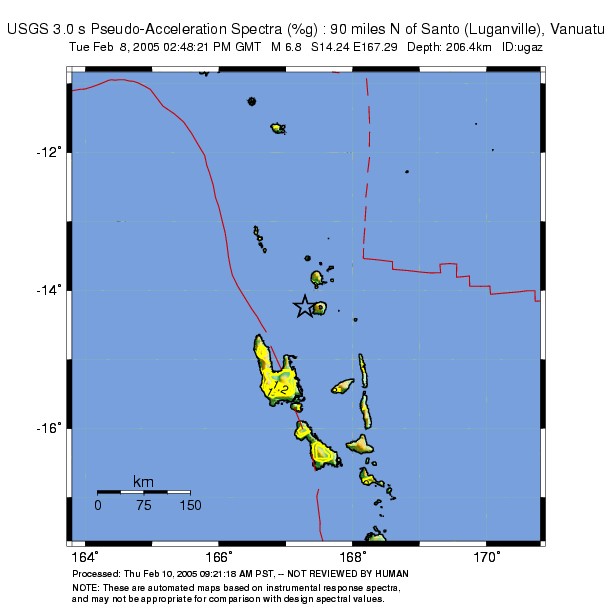 3.0 sec Period Image