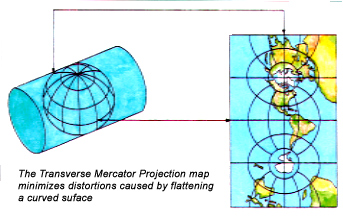 Transverse Mercator Projection map.