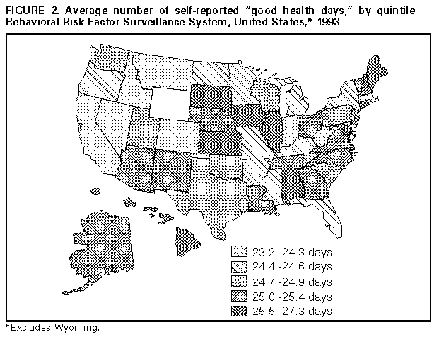 Figure_2