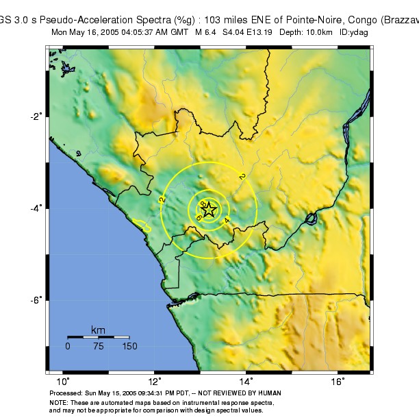 3.0 sec Period Image