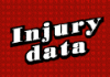 Injury Data logo