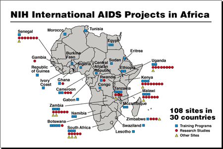NIH International AIDS Projects in Africa