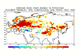 Eurasia Snow Cover Anomalies - November 1998