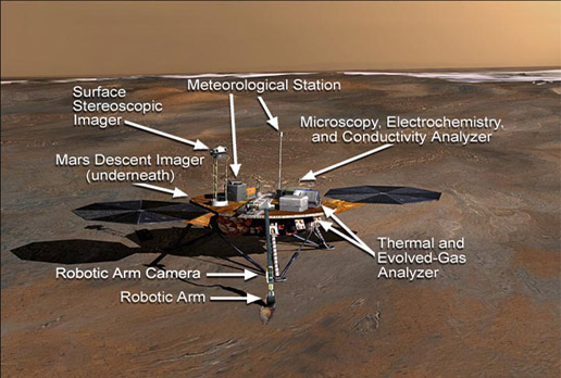 Instruments on Phoenix Mars Lander
