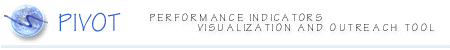 Performance Indicators Visualization and Outreach Tool (PIVOT)