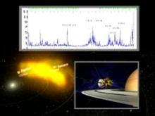 Data from Ulysses and Cassini shows solar blast