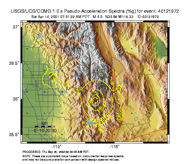 1.0 sec Period Image