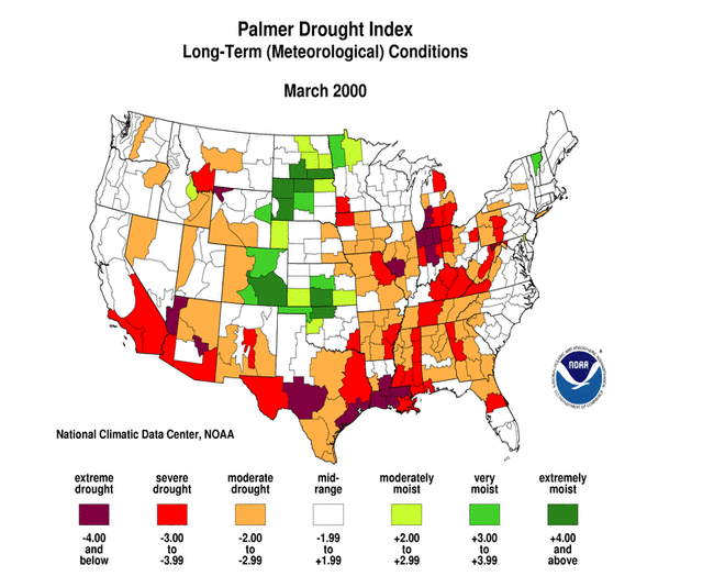 Palmer Drought Index