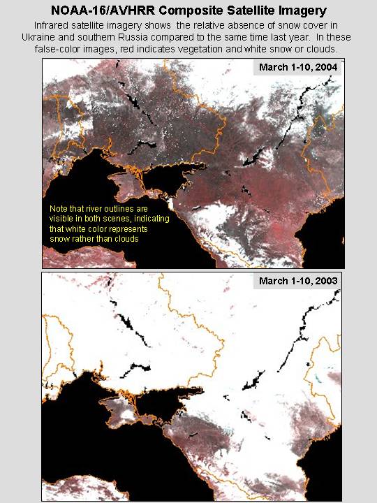 AVHRR satellite imagery indicates the relative absence of snow cover in Ukraine and southern Russia compared to the same time last year.