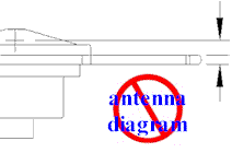 Image showing that a diagram of the GPS antenna ASH701975.01BGP is NOT available