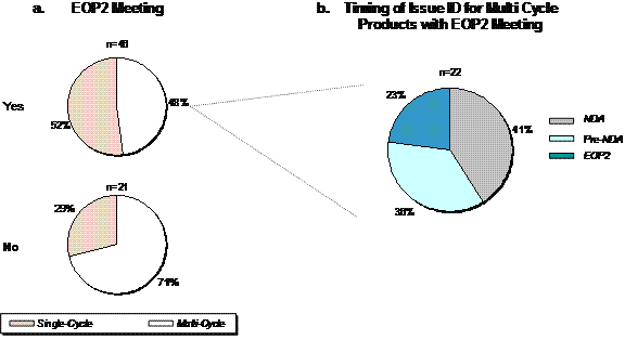 link to long description of Exhibit 14