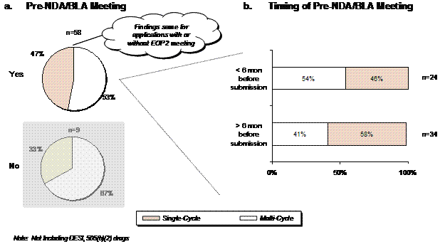 link to long description of Exhibit 15