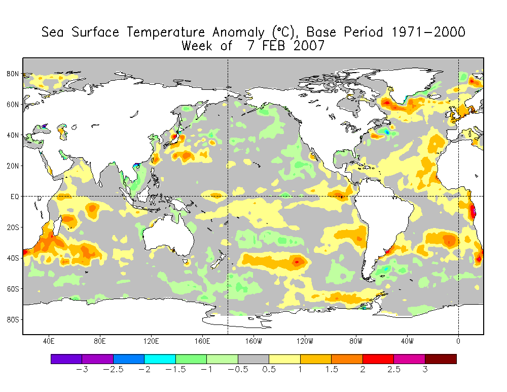 SST-condtions