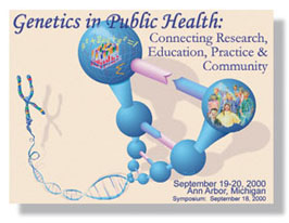 Genetics in Public Health--Connecting Research, Education, Practice, and Community poster for September 19, 2000