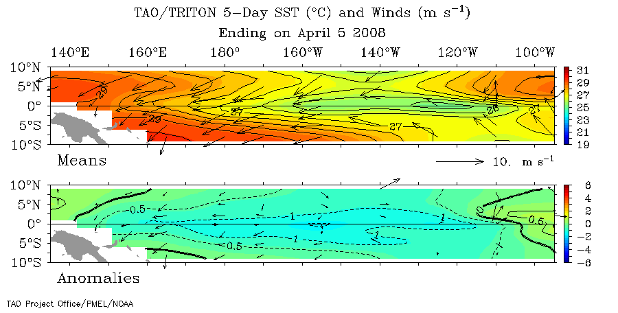 NOAA TAO Buoy Equatorial Pacific SST Conditions