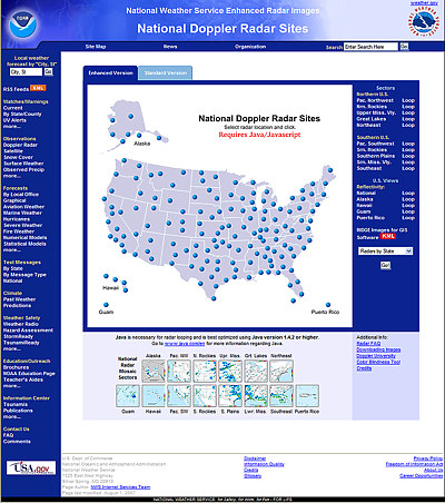 Doppler radar sites nationwide