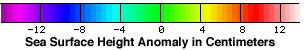 Jason-1 Sea Level Anomaly Scale