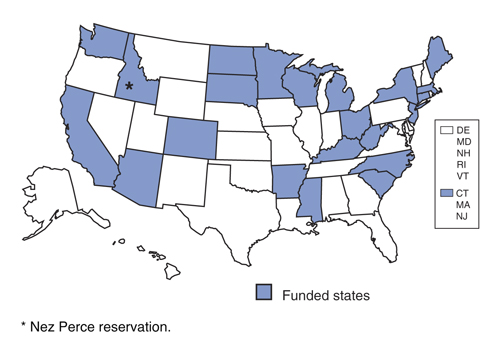 CDC Funding for Coordinated School Health Programs, Fiscal Year 2008