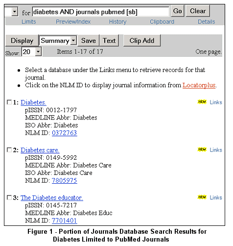 Portion of Journals Database Search Results for Diabetes 
Limited to PubMed Journals
