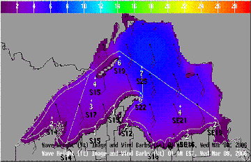 Example Graphic for Lake Superior