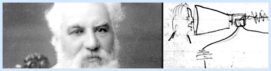 The Alexander Graham Bell Papers