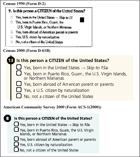 Image of the parts of the three questionnaires that contain the citizenship status question