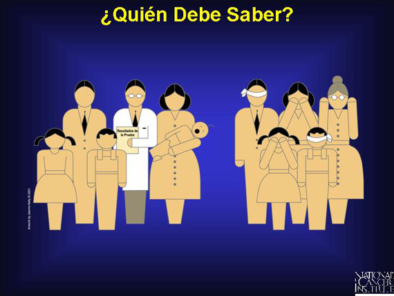 ¿Quién Debe Saber?