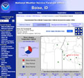 Local 3-Month Outlook