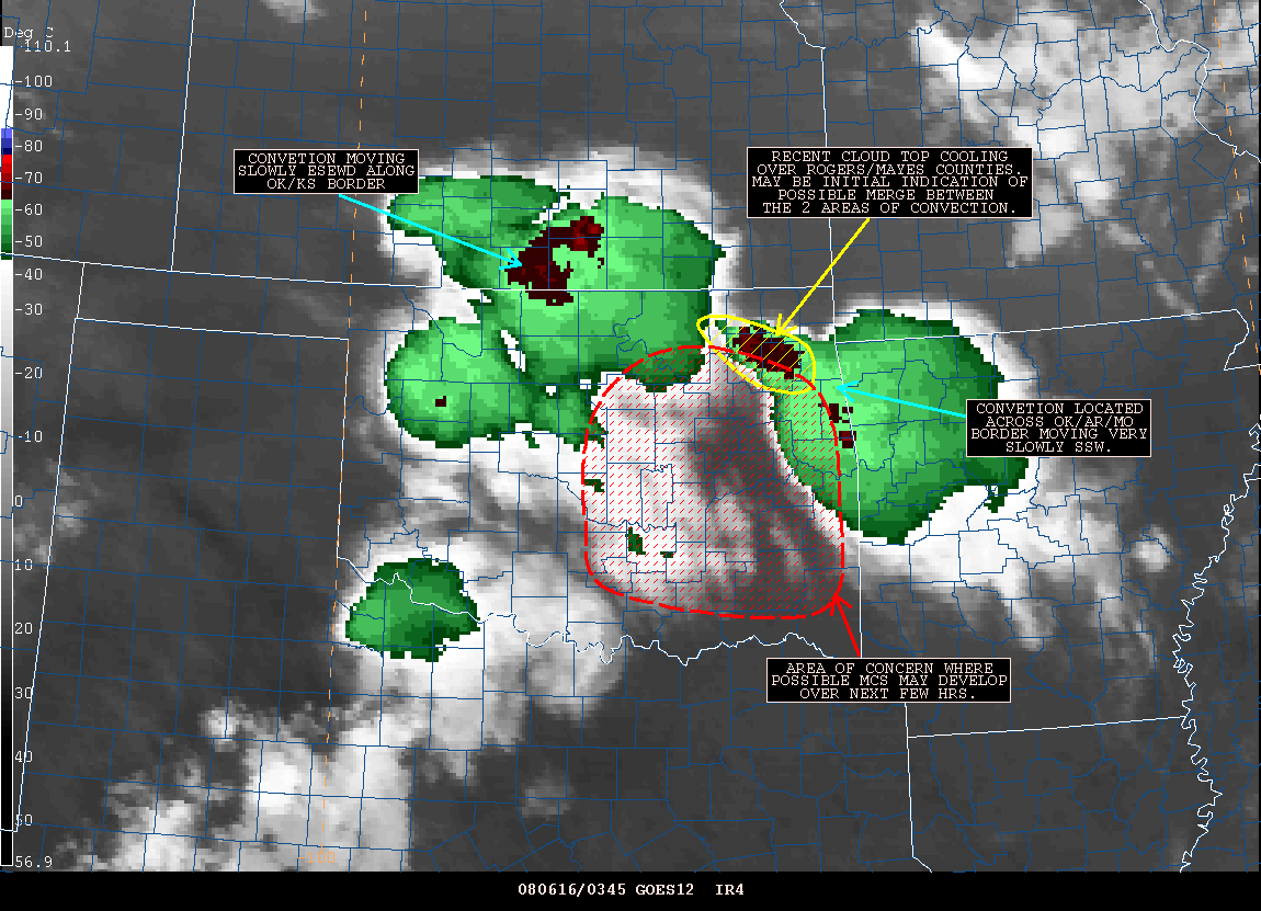 Graphic Depicting Features In SPE Message