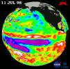 TOPEX/El Niño Watch - Satellite shows Pacific Stabilizing, July 11, 1998