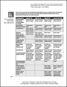 Picture of Screening Tests and Immunizations Guidelines for Men