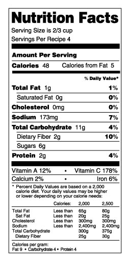 link to nutrition label text