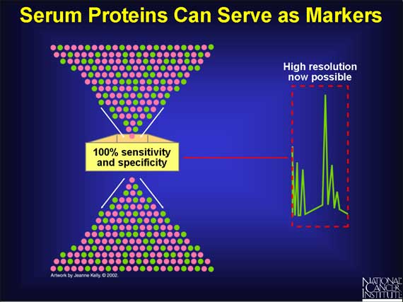 Serum Proteins Can Serve as Markers