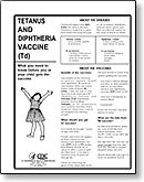 Tetanus/Diphtheria (Td) VIS (6/10/94)