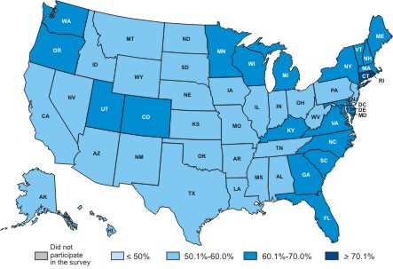 Map shows the percentage of adults aged 50 and older who reported receiving a fecal occult blood test within the past year and/or lower endoscopy within the past 10 years, by state, in 2006.