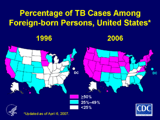 Slide 14: Percentage of TB Cases Among Foreign-born Persons, United States, 1995-2006. Click here for larger image