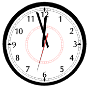 Picture representing a clock