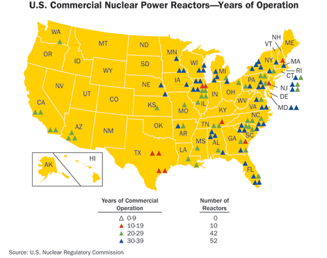 U.S. Commercial Nuclear Power Reactors - Years of Operation