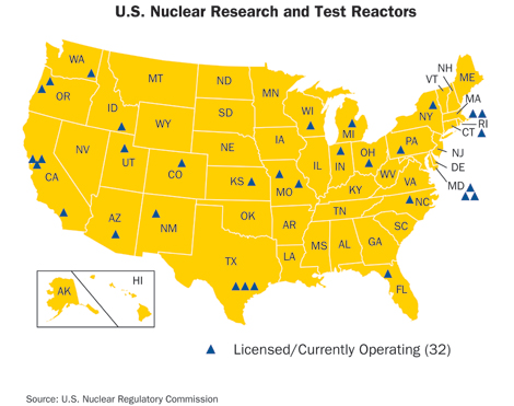 U.S. Nuclear Research and Test Reactor Sites