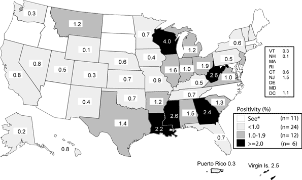 Figure 18. Gonorrhea — Positivity among 15- to 24-year-old women tested in family planning clinics by state: United States and outlying areas, 2003
