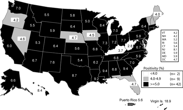 Figure 8. Chlamydia — Positivity among 15- to 24-year-old women tested in family planning clinics by state: United States and outlying areas, 2003
