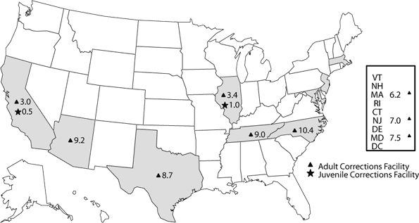 Figure NN. Syphilis serologic tests — Percent seroreactivity in women entering juvenile and adult corrections facilities, 2003